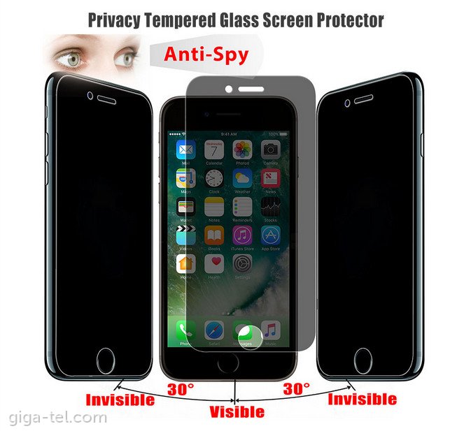 iPhone SE,5S,5 Anti-spy privacy tempered glass