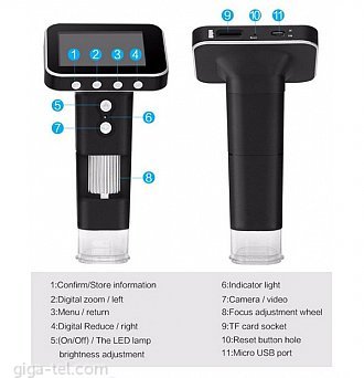 Microscope HPS001