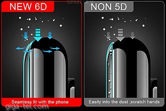 iPhone X,Xs,11 Pro 6D tempered glass