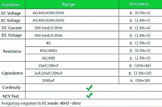 Autoranging digital multimeter BST-58F