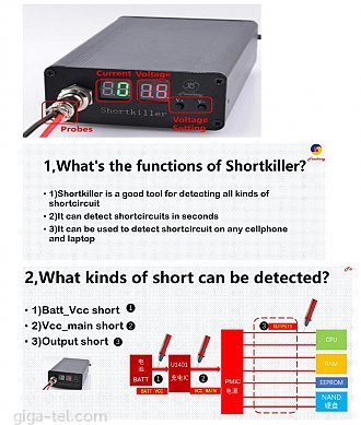 Shortkiller T365 / 2.gen. 