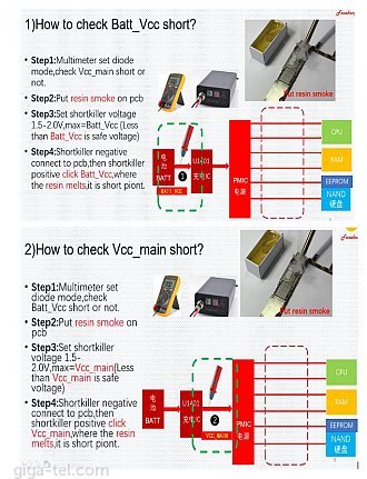 Shortkiller T365 / 2.gen. 