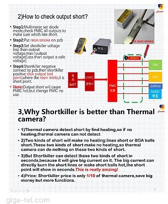 Shortkiller T365 / 2.gen. 