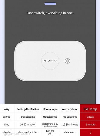 Wireless charger and UV-C sterilizing box V58