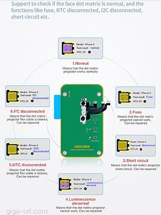 JC F1 Face ID testing module for JC Pro1000s