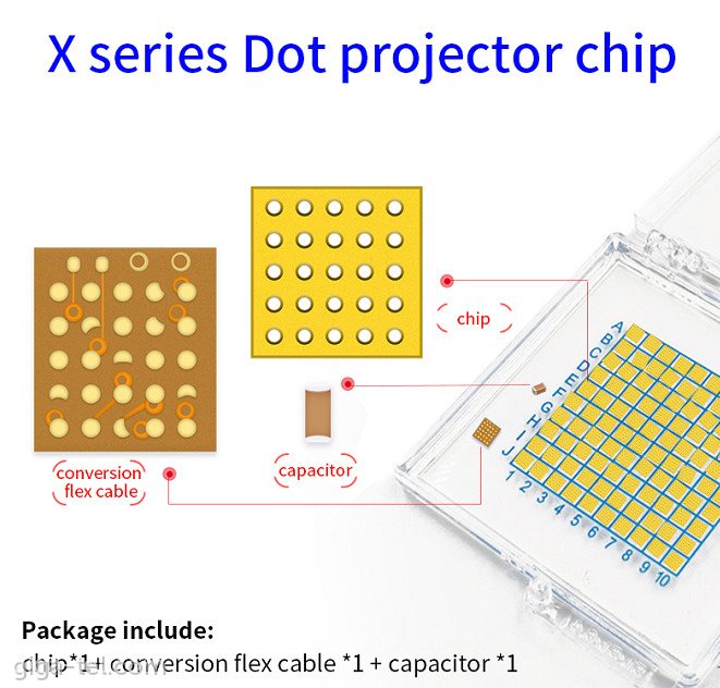iPhone X,XR,XS,XS Max  IC Matrix chips for repair Face ID