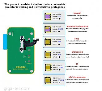 JC Dot Matrix face ID flex for iPhone X