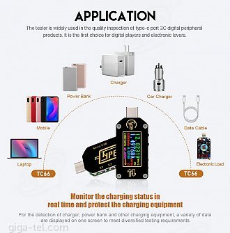 Multimeter/Voltage tester JT-TC66C Type-C 