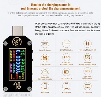 Multimeter/Voltage tester JT-TC66C Type-C 