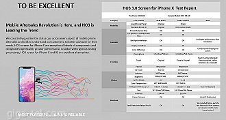 iPhone X LCD HO3 OEM