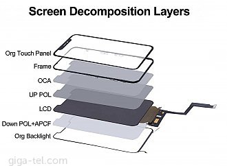 iPhone X / RUIJU IN-CELL TFT LCD