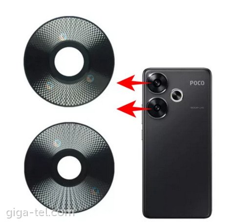 Xiaomi Poco F6 camera lens