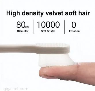 Best PBT Fibre cleaning brush